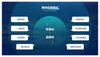 PPT頁面看起來總感覺怪怪的？用這5個(gè)方法拯救一下你的電腦圖文設(shè)計(jì)