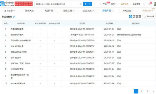 少年得到獲近2億元B輪融資，前央視主持人張泉靈擔(dān)任董事長，加強(qiáng)電腦圖文設(shè)計(jì)布局