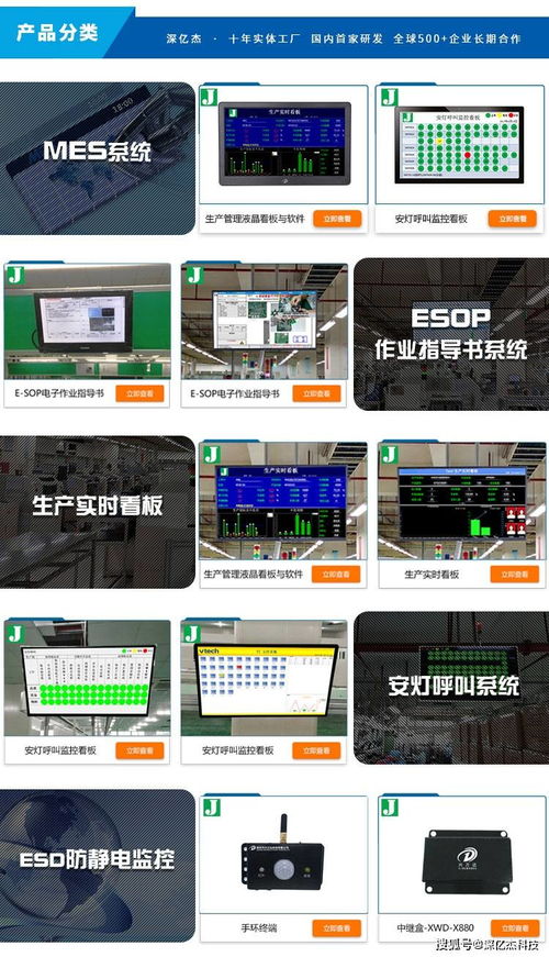 深億杰智能工廠信息化管理系統(tǒng) 定制車間生產(chǎn)看板與電子作業(yè)指導(dǎo)書顯示系統(tǒng)引領(lǐng)制造業(yè)數(shù)字化轉(zhuǎn)型