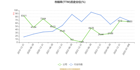 廣哈通信:預(yù)計2024年凈利同比增長11.09%-29.06%
